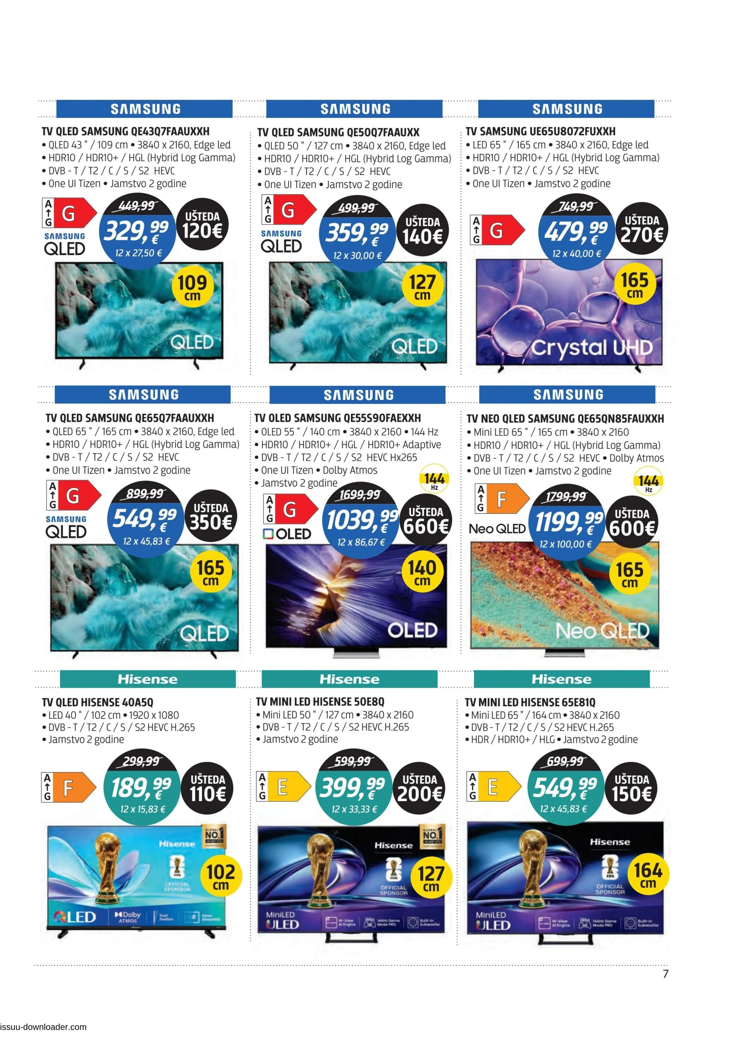 Stranica 7. Centar Tehnike kataloga - Veljača 2026.