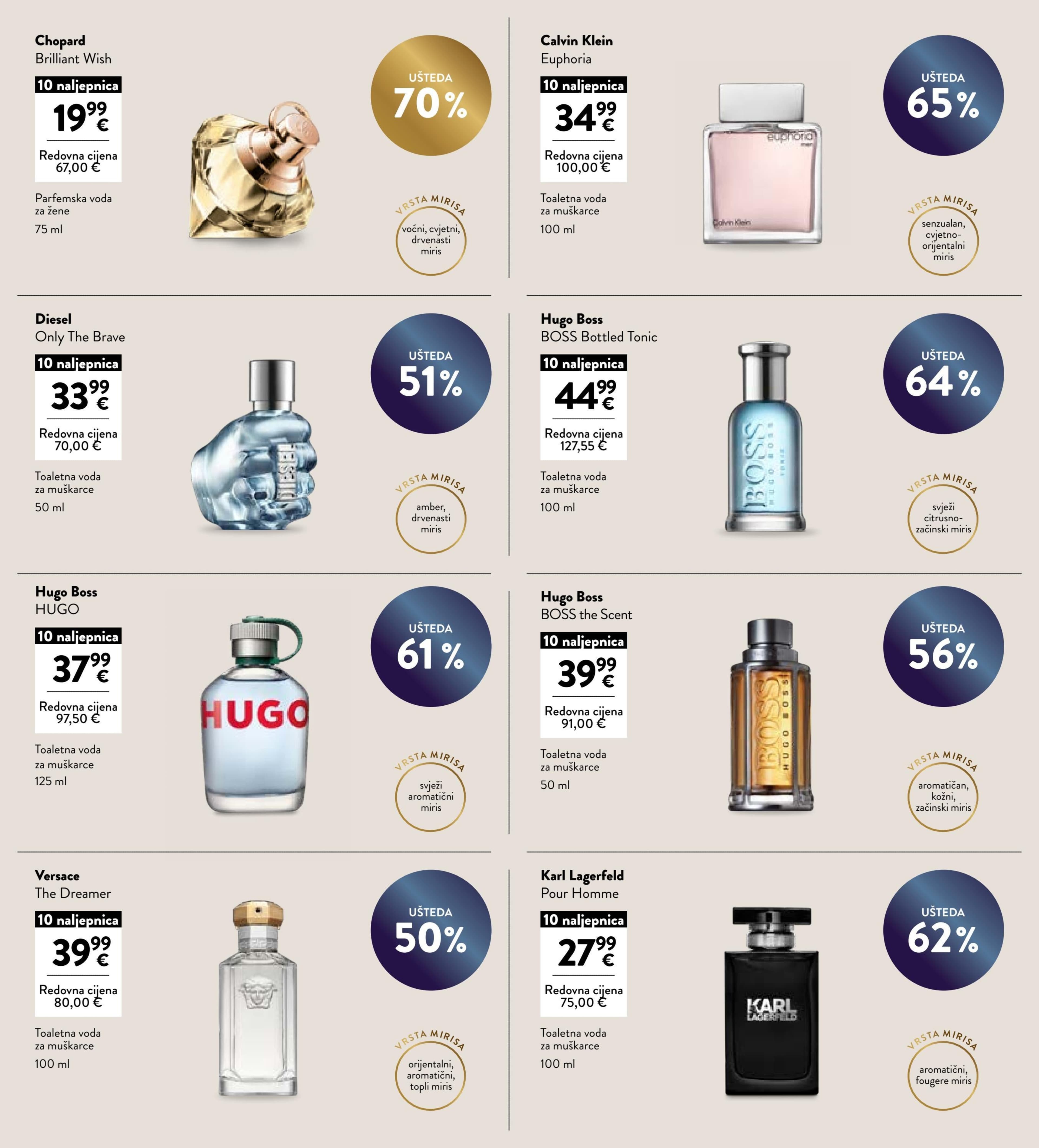 Stranica 21. Interspar kataloga - Akcije od 10.12. do 16.12.2025.