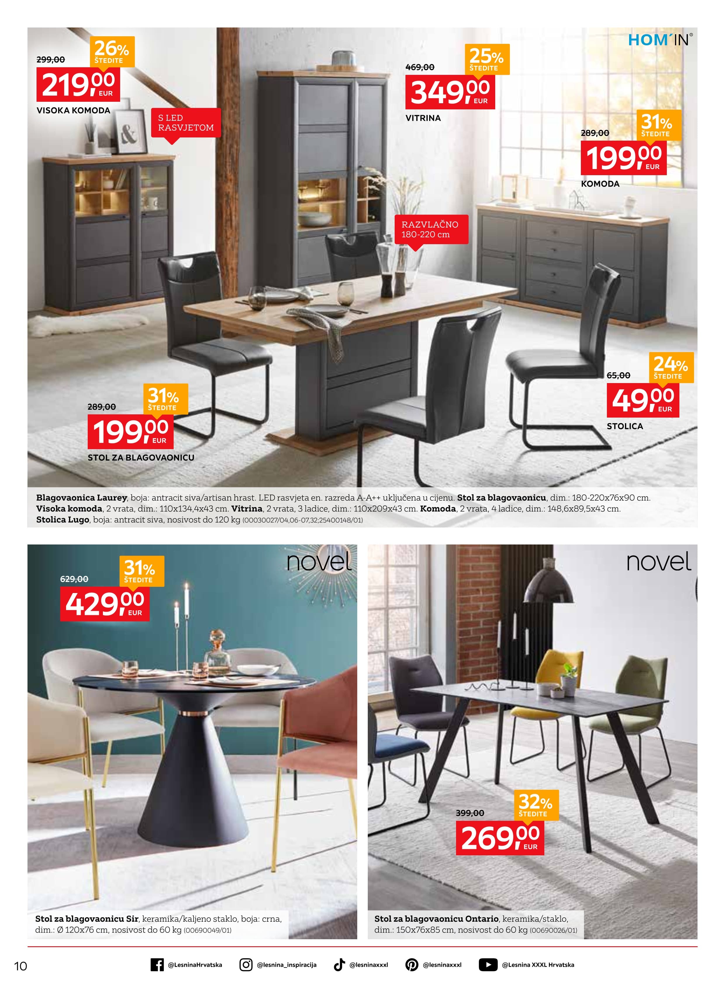 Stranica 10. Lesnina kataloga - Za ugodne snove