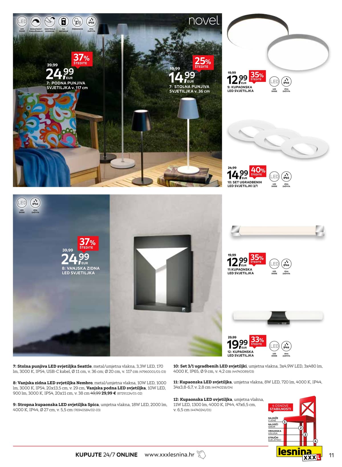 Stranica 11. Lesnina kataloga - Moderna rješenja rasvjete od 14.02.2026.