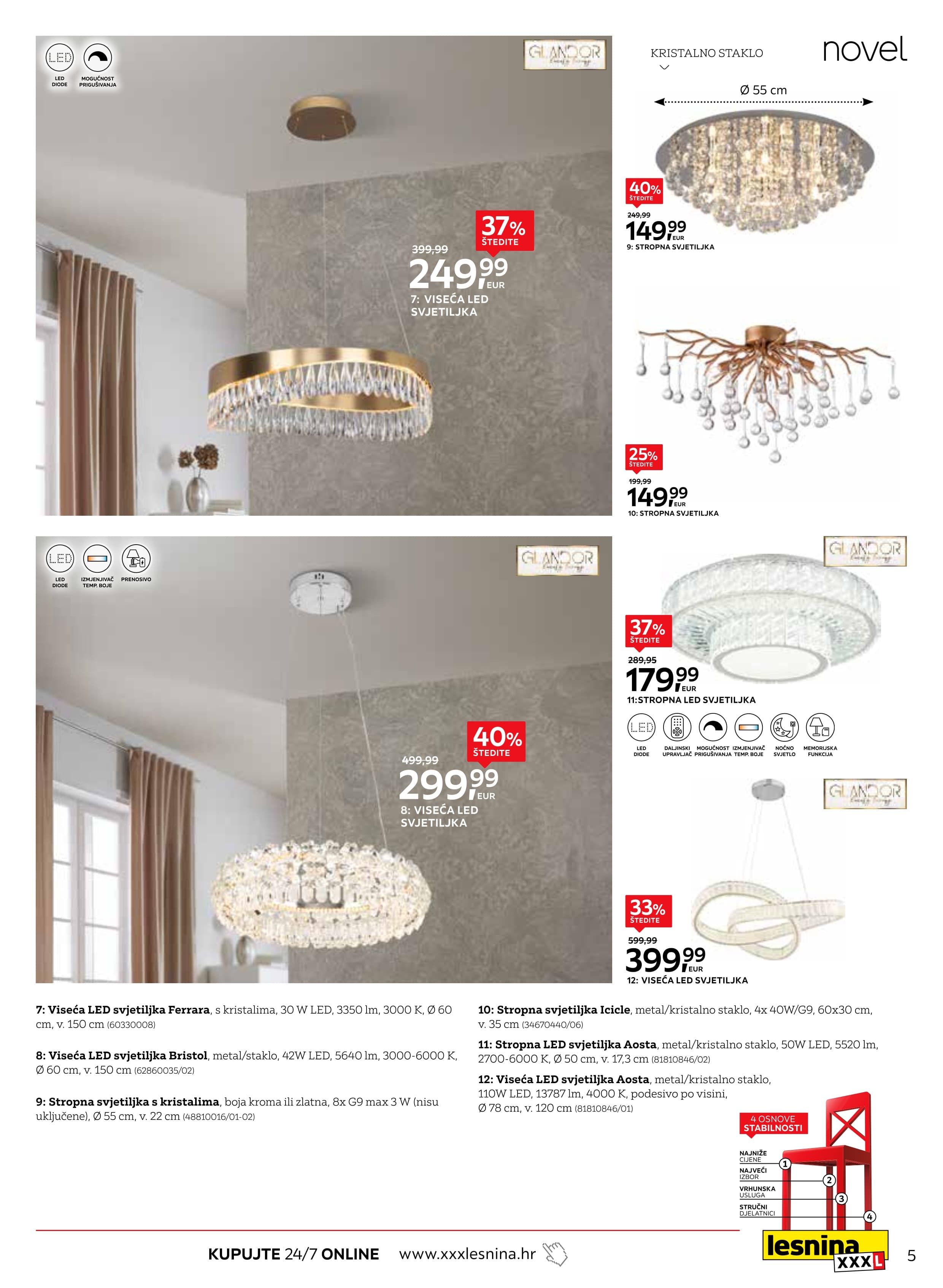 Stranica 5. Lesnina kataloga - Moderna rješenja rasvjete