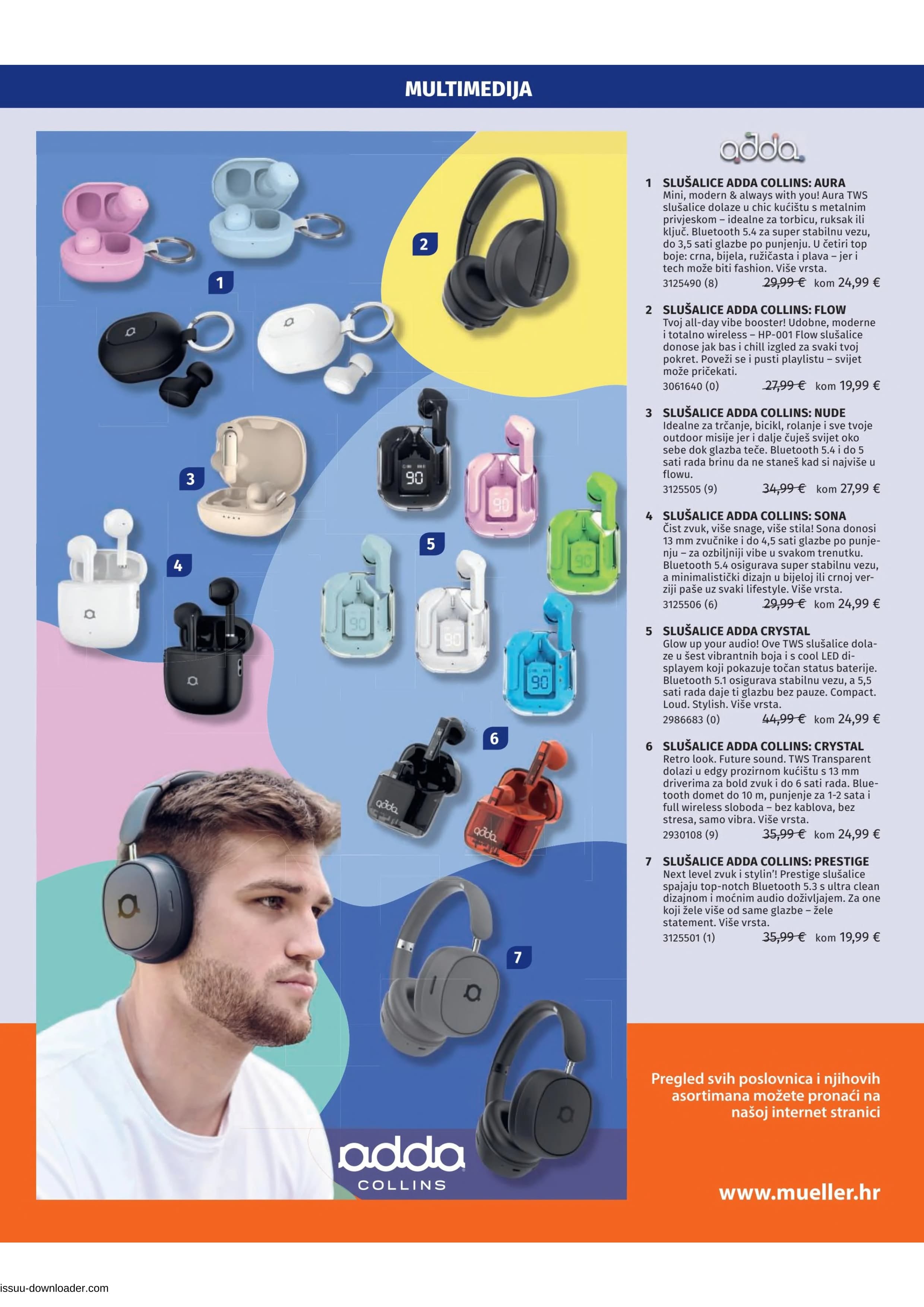 Stranica 110. Mueller kataloga - Akcije od 03.11. do 31.12.2025.