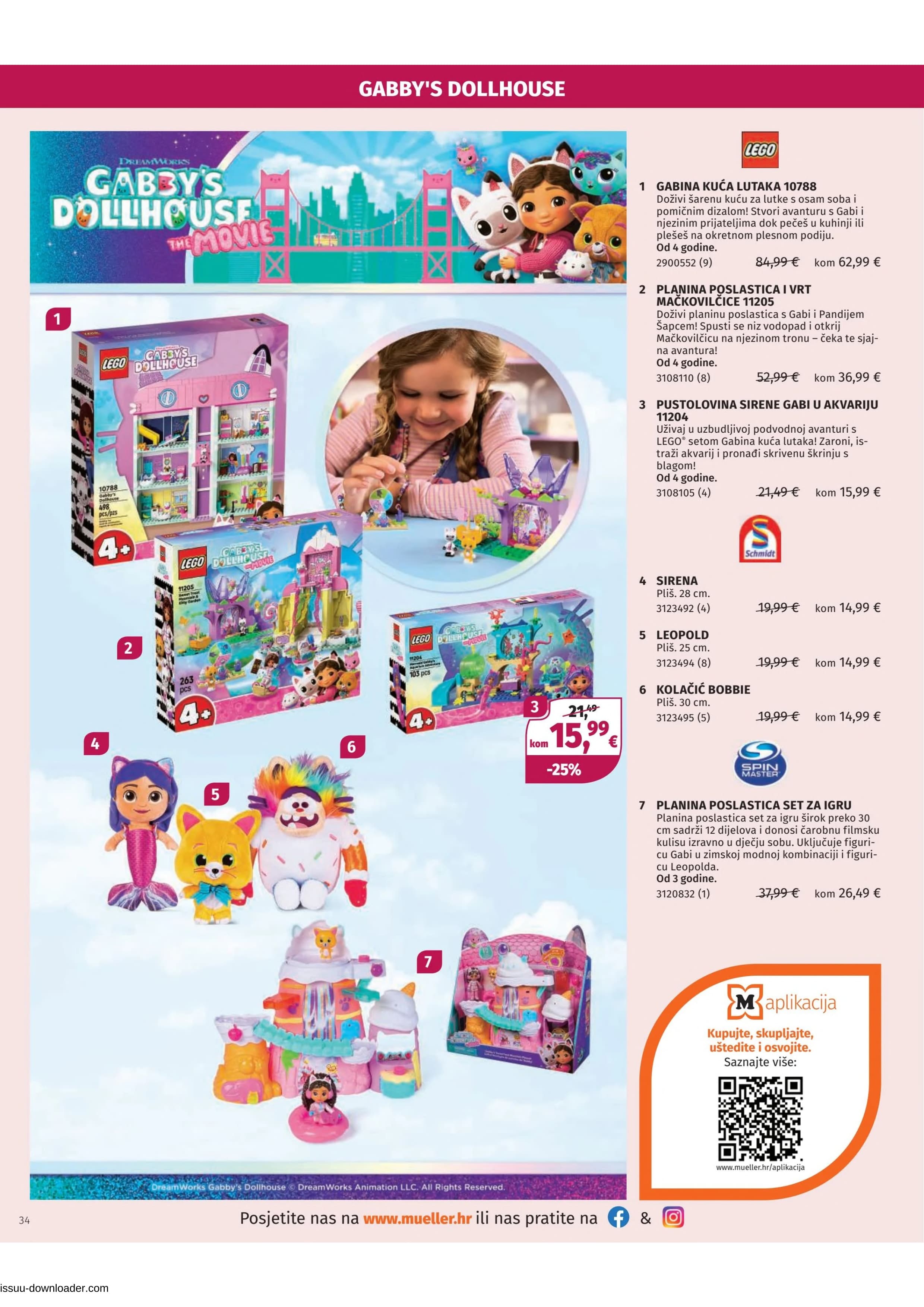 Stranica 34. Mueller kataloga - Akcije od 03.11. do 31.12.2025.