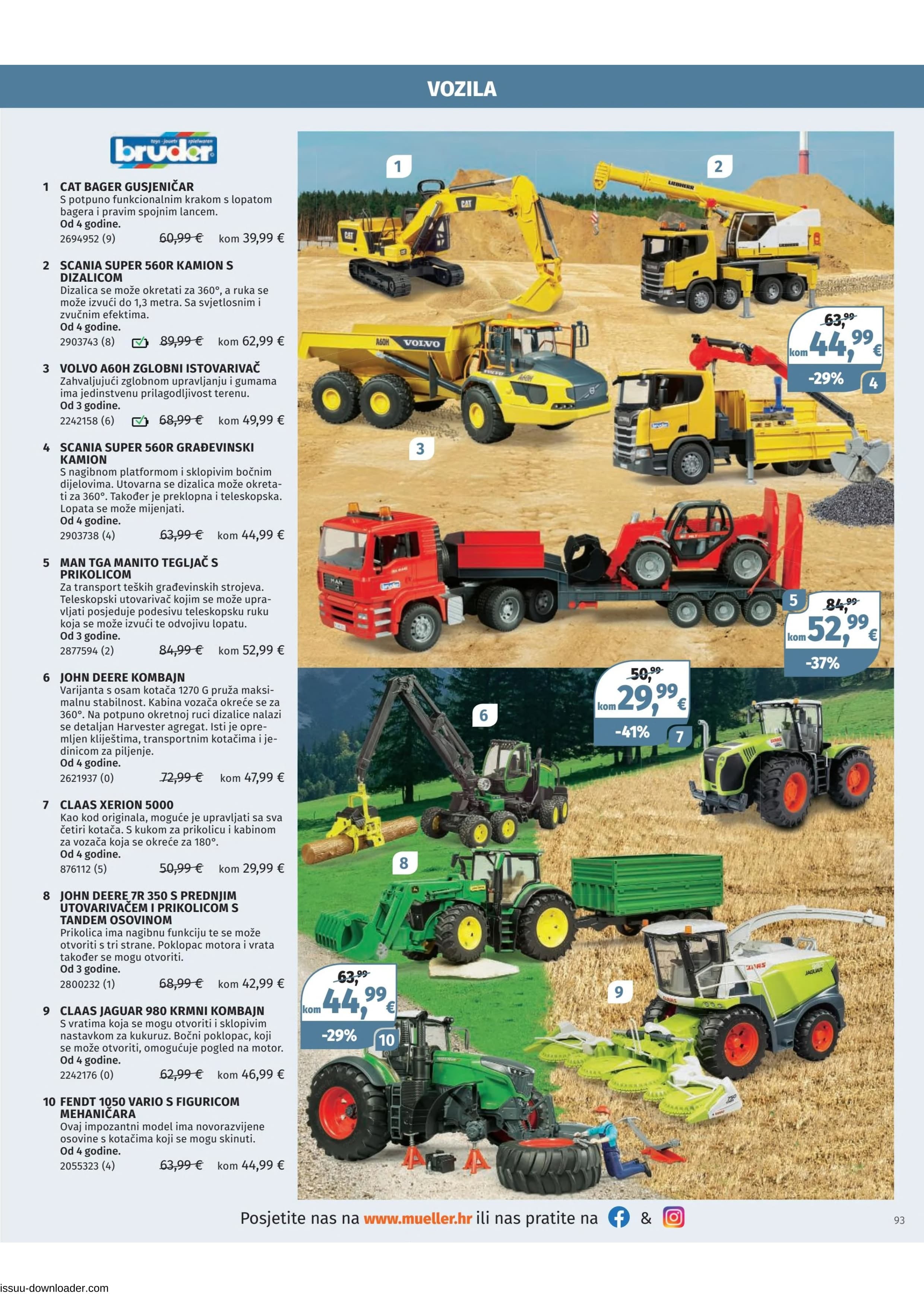 Stranica 93. Mueller kataloga - Akcije od 03.11. do 31.12.2025.