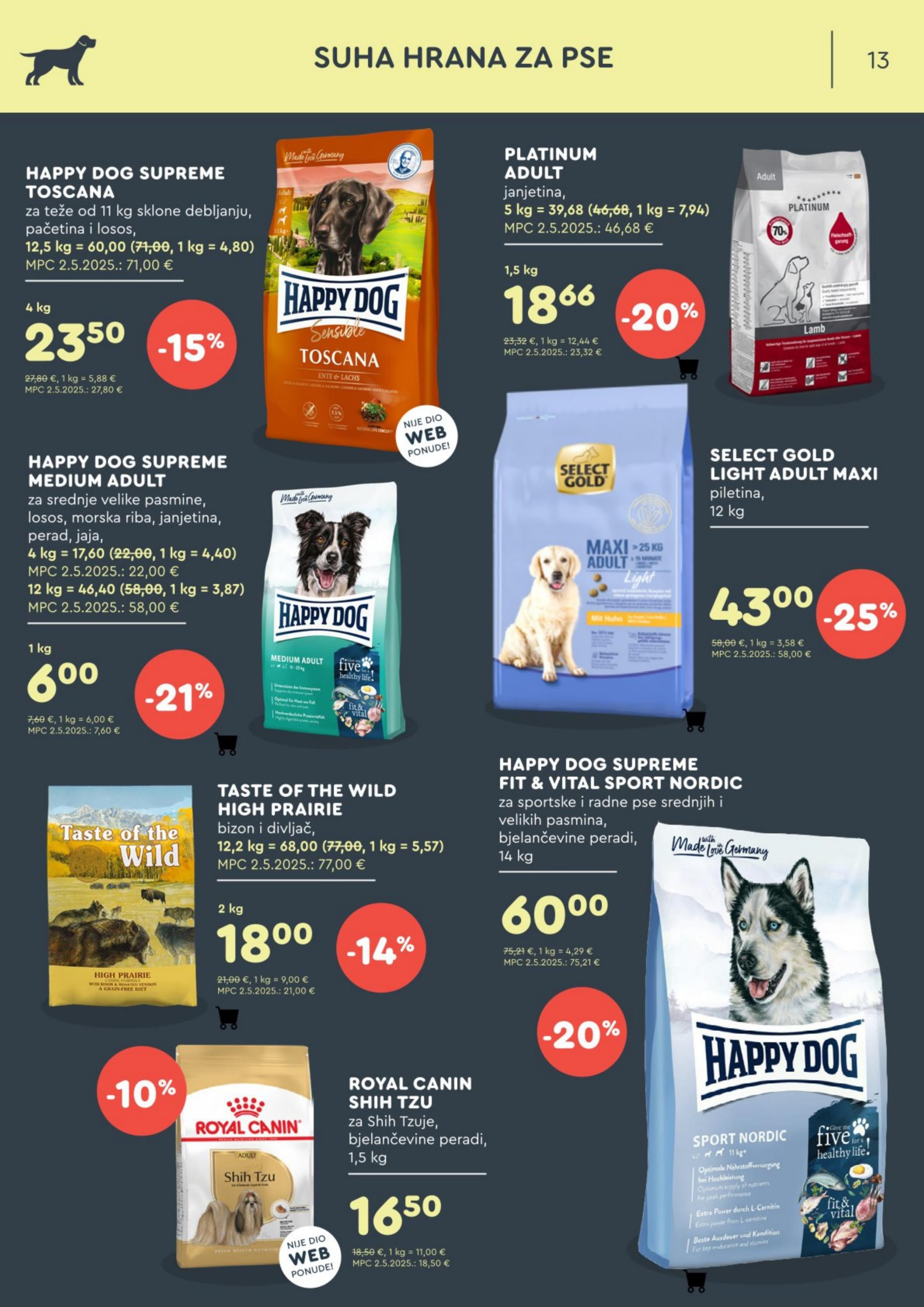 Stranica 13. Zoo City kataloga - Siječanj 2026.