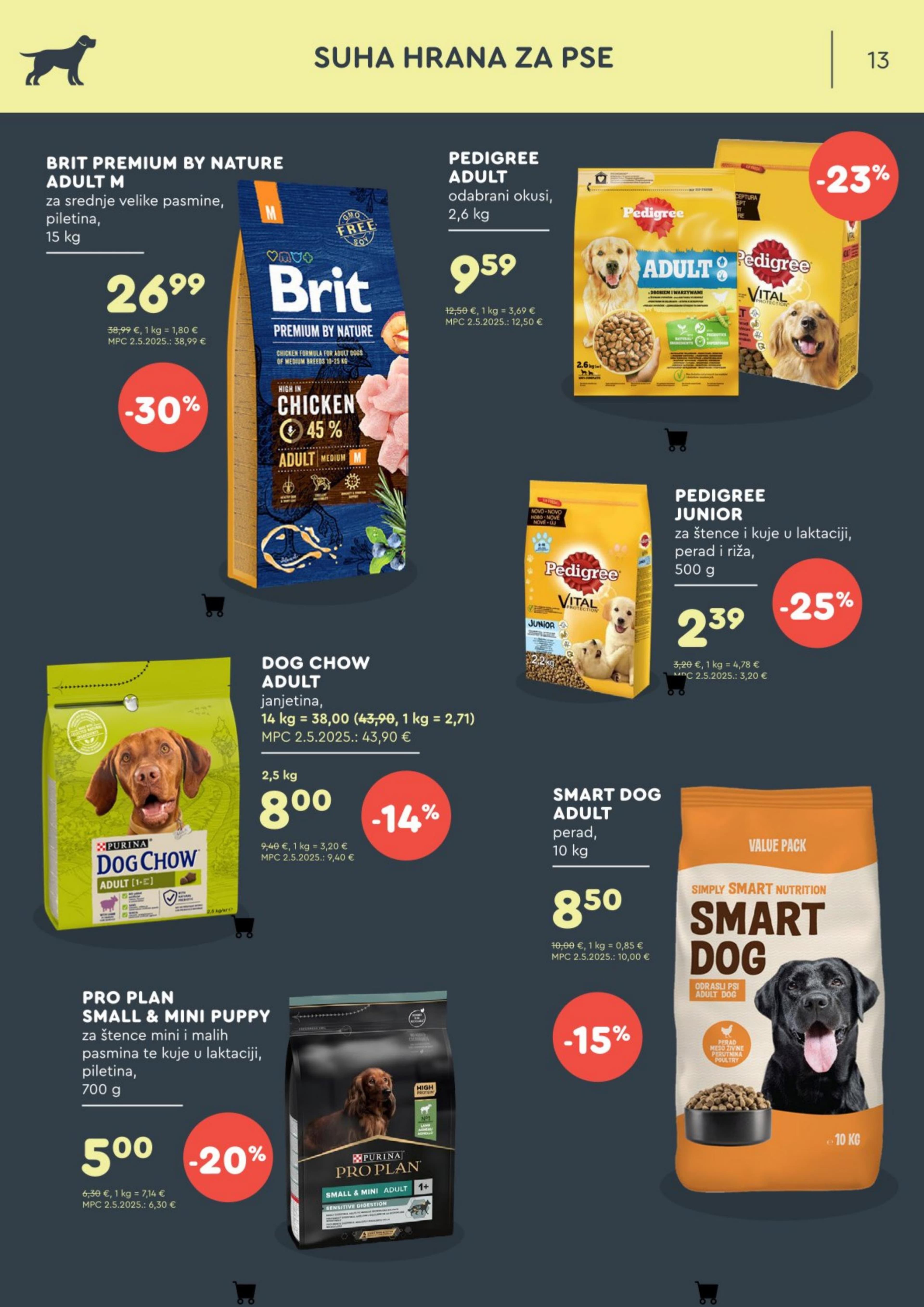 Stranica 15. Zoo City kataloga - Siječanj 2026.