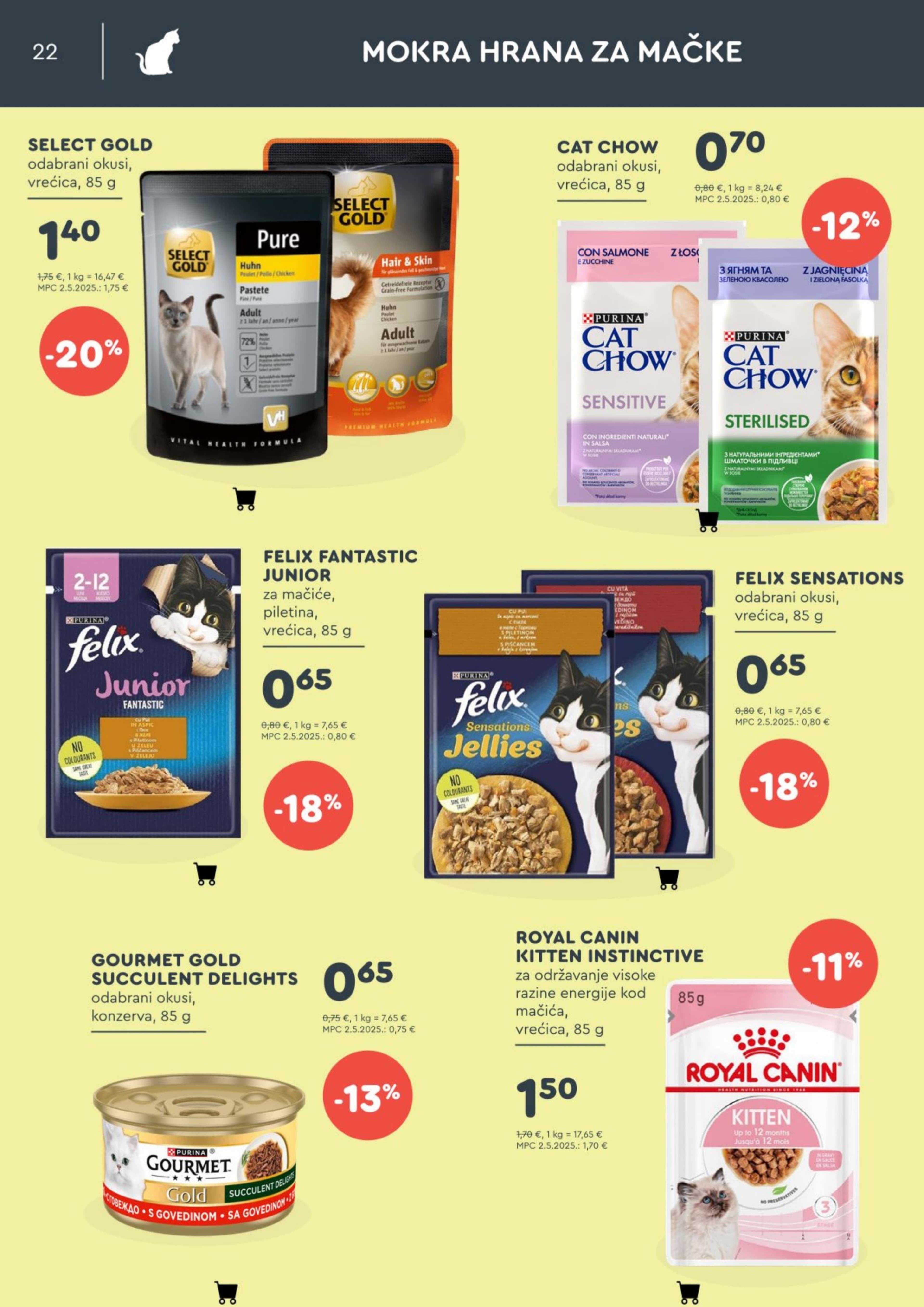 Stranica 22. Zoo City kataloga - Siječanj 2026.