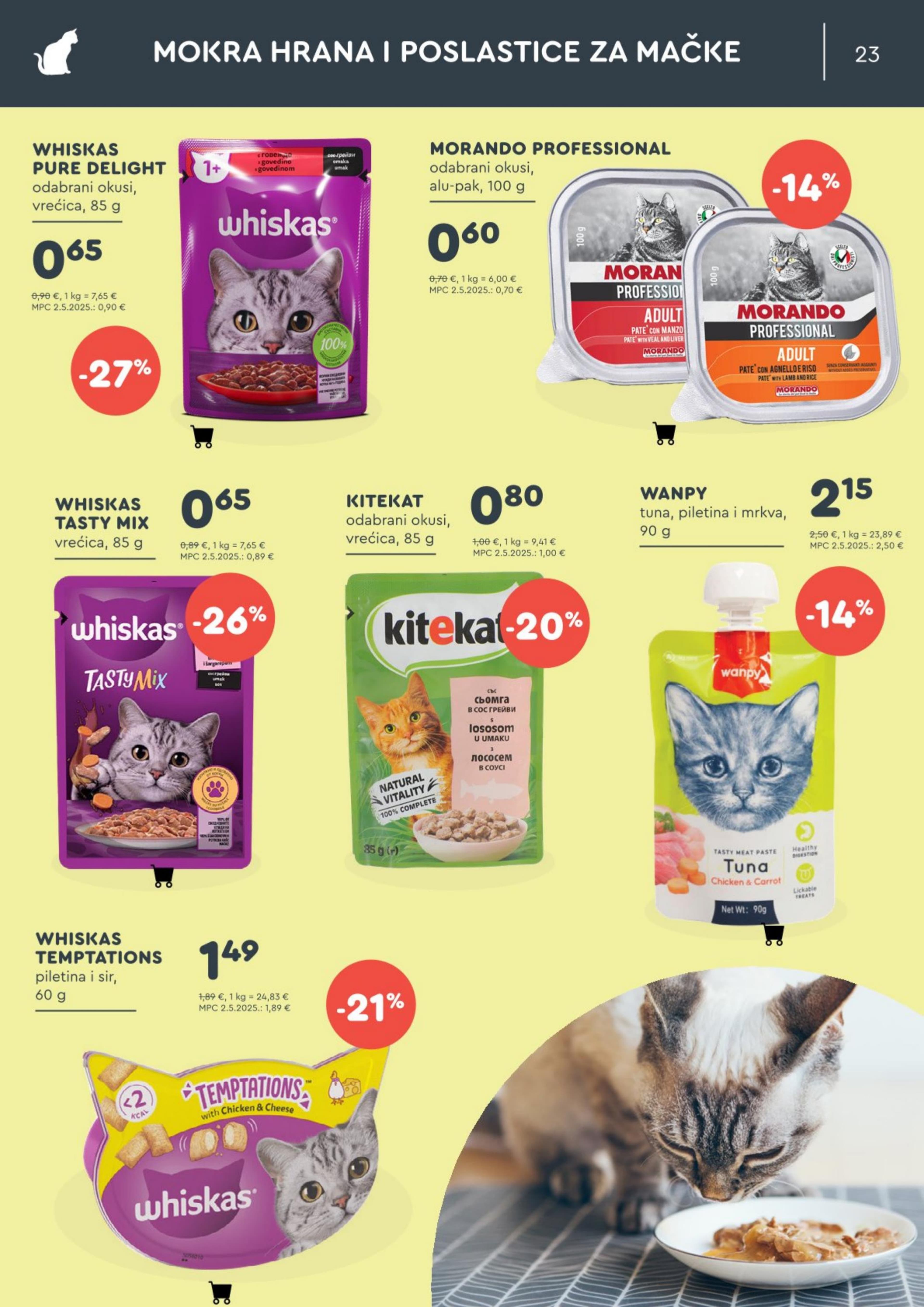 Stranica 23. Zoo City kataloga - Siječanj 2026.