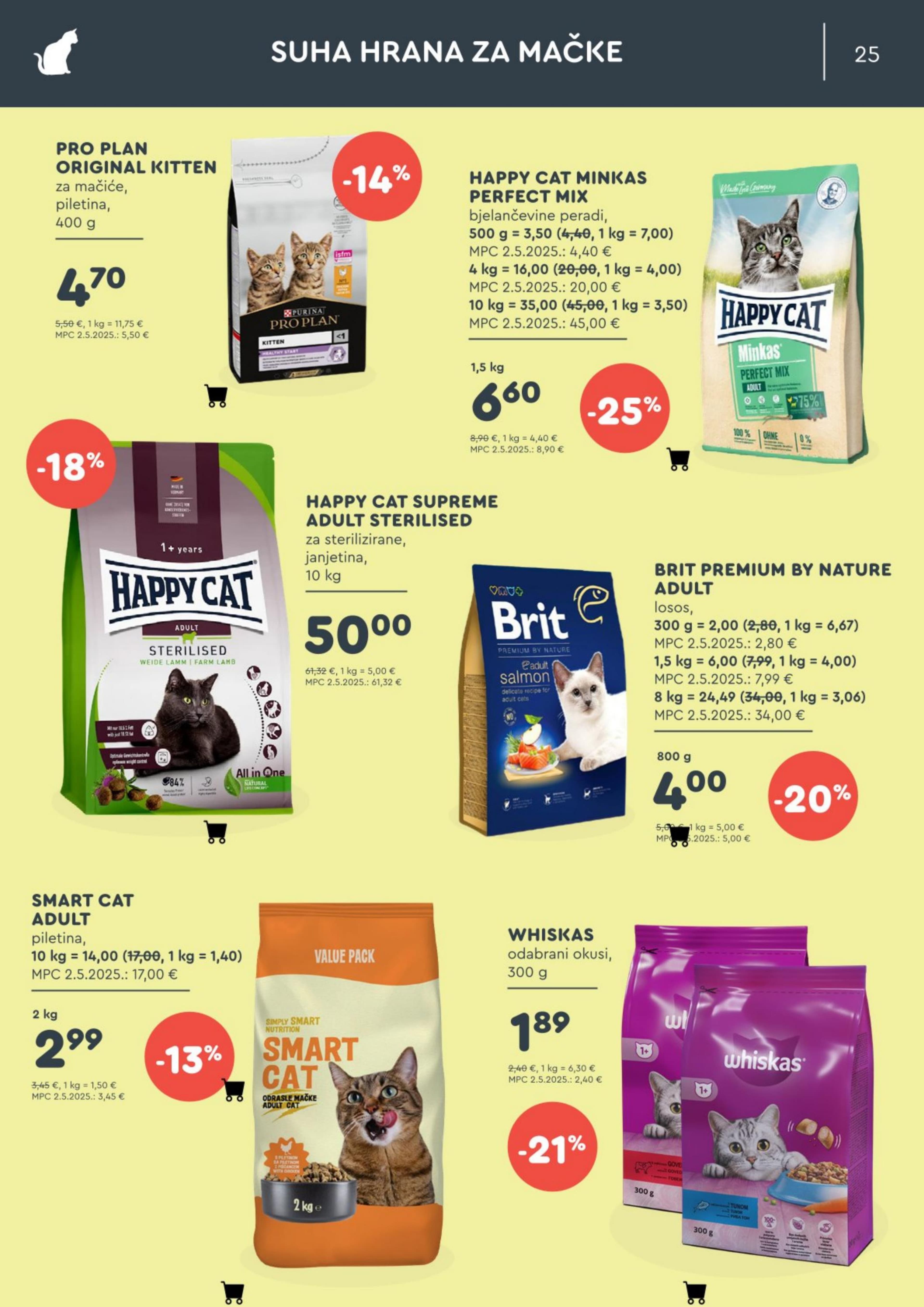 Stranica 25. Zoo City kataloga - Siječanj 2026.