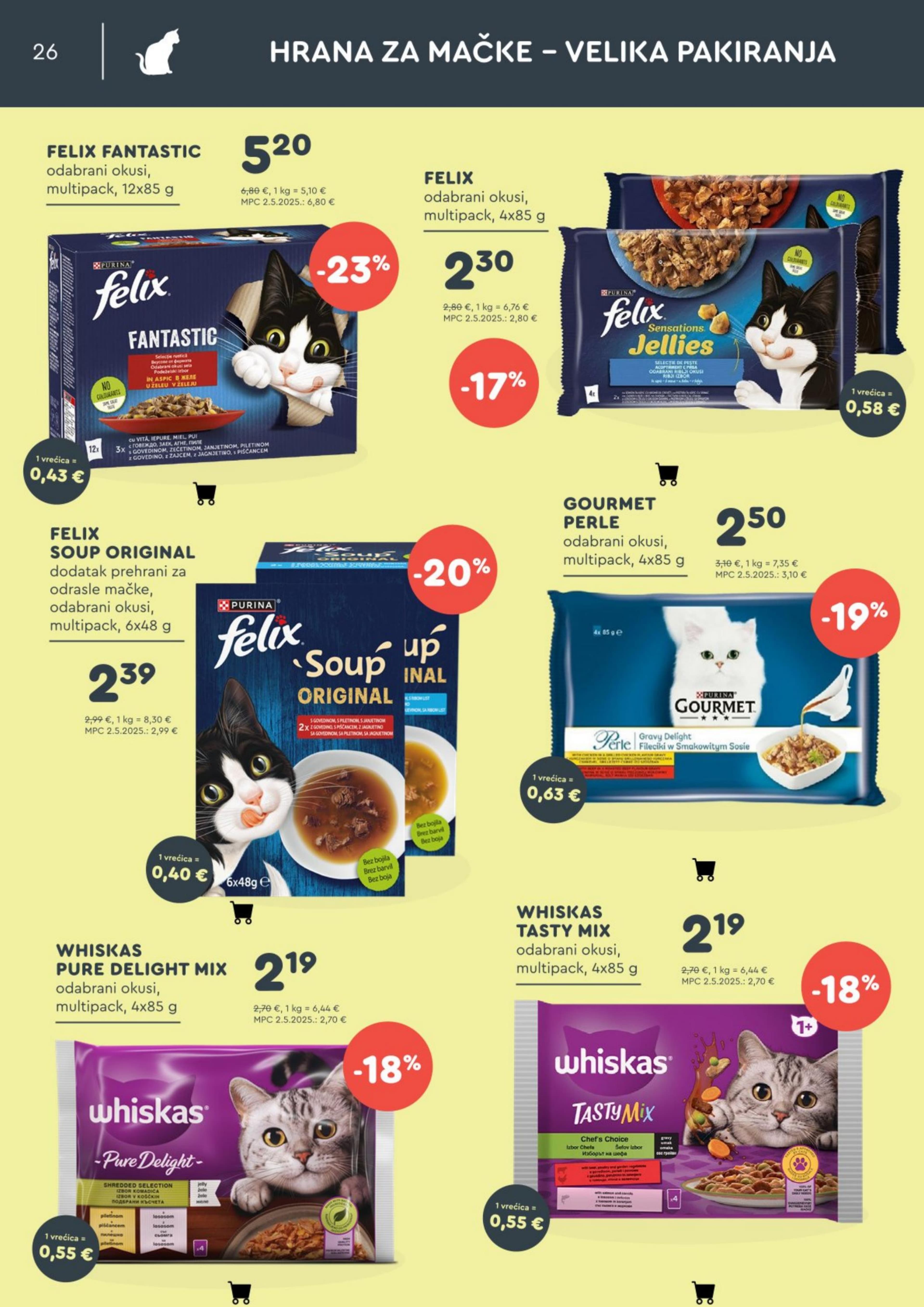 Stranica 26. Zoo City kataloga - Siječanj 2026.