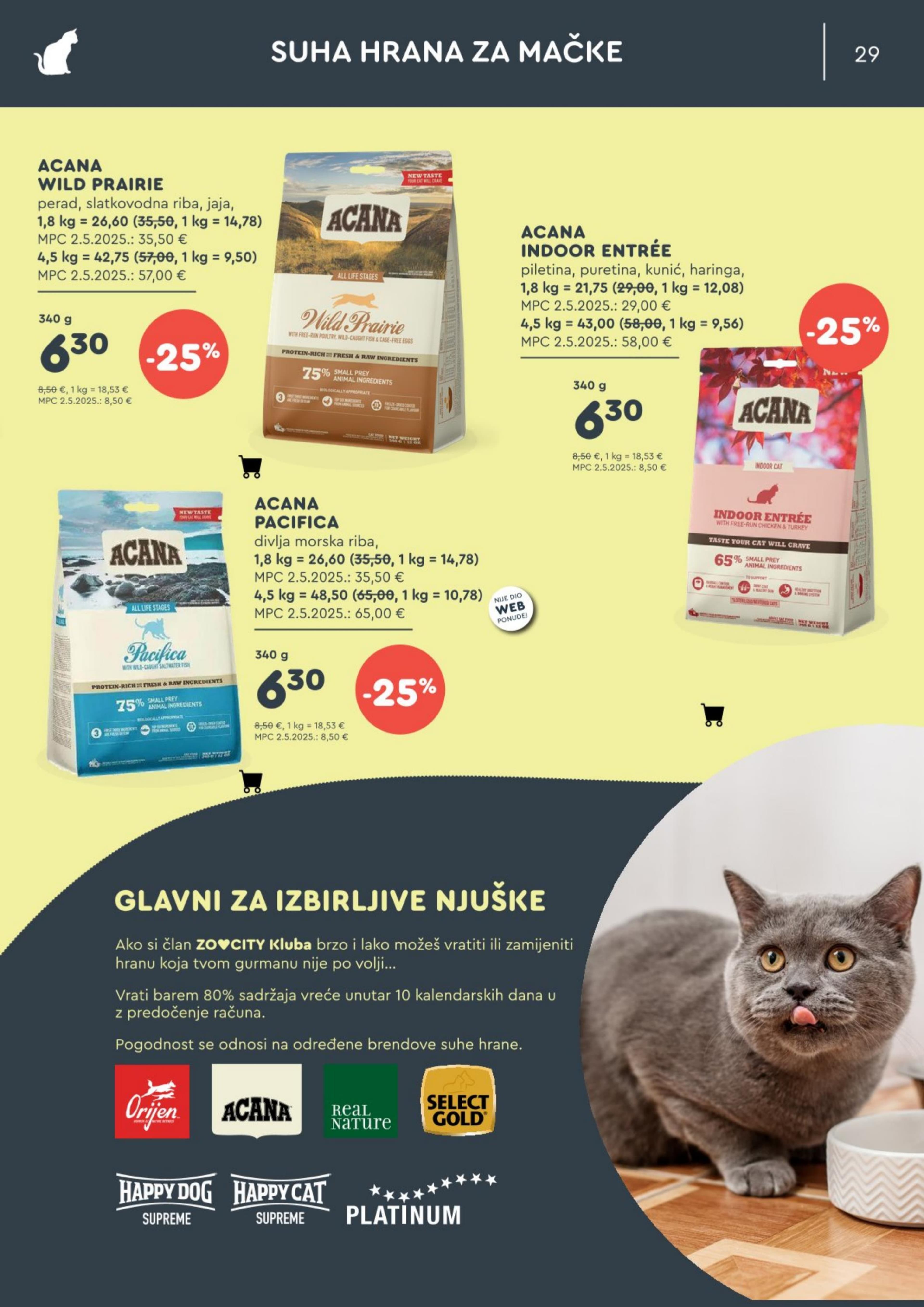 Stranica 29. Zoo City kataloga - Siječanj 2026.