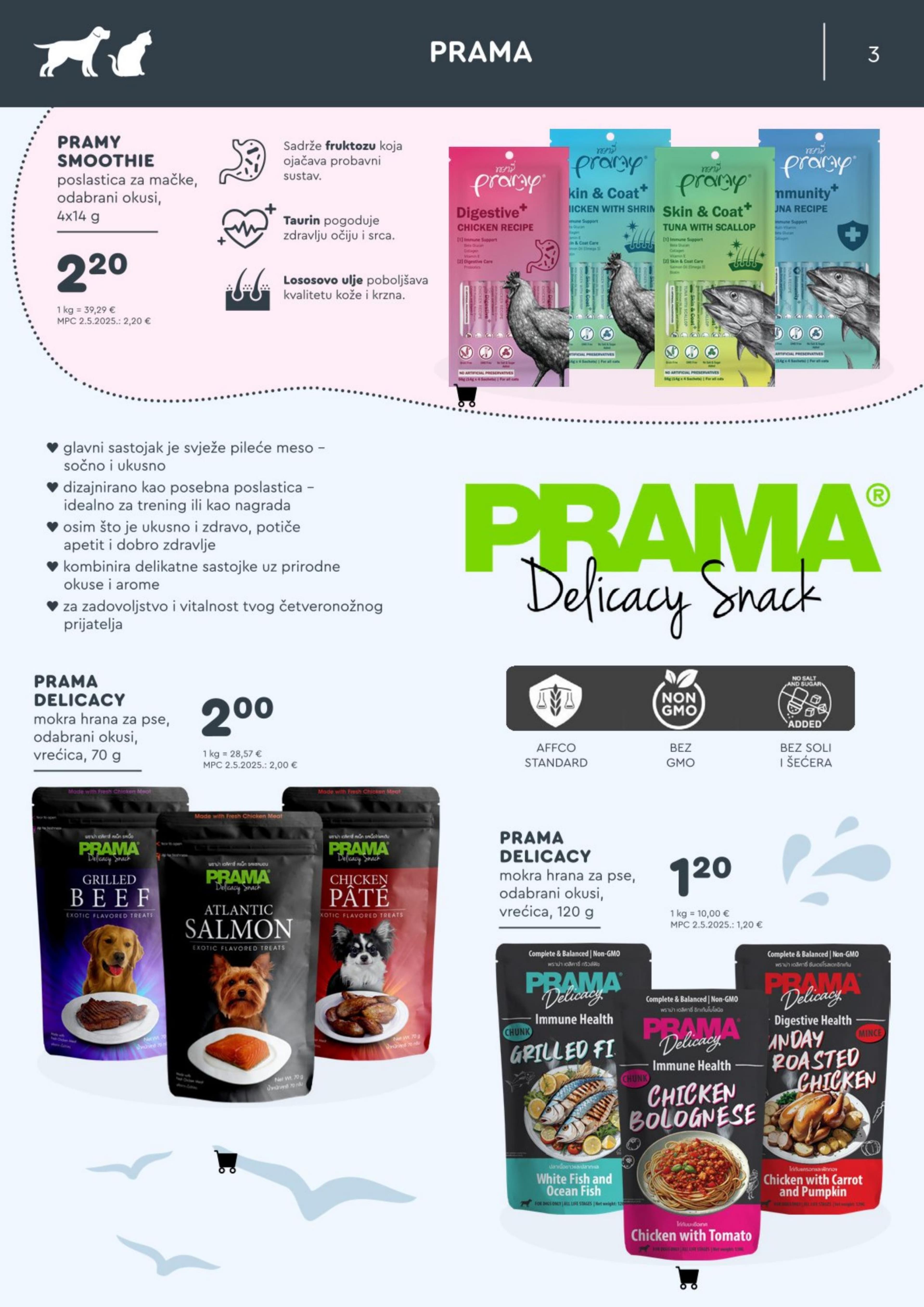 Stranica 3. Zoo City kataloga - Siječanj 2026.