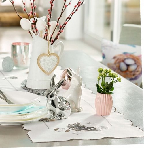 Uskršnje dekoracije - Akcija u trgovini NKD