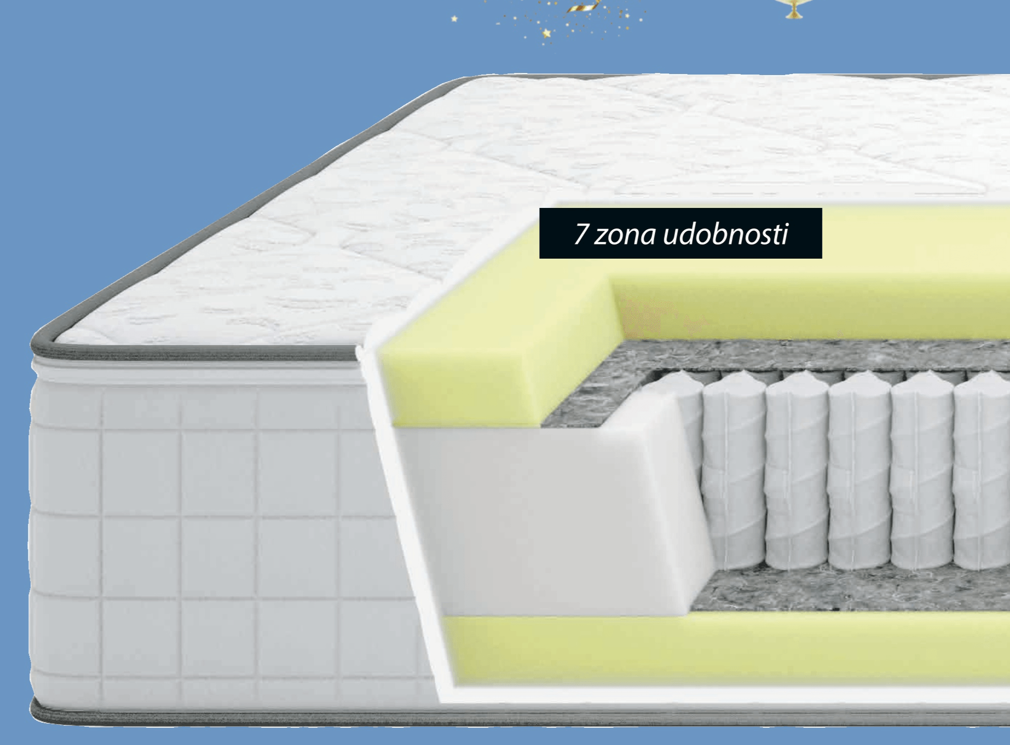 DREAMZONE MORA GS55 madrac 90x190/200 cm