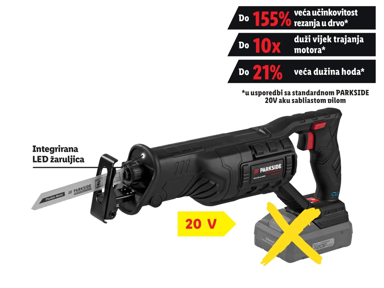 Parkside Performance Aku sabljasta pila