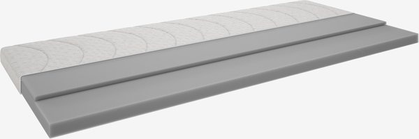 WELLPUR GULEN GT65 nadmadrac 120x200 cm