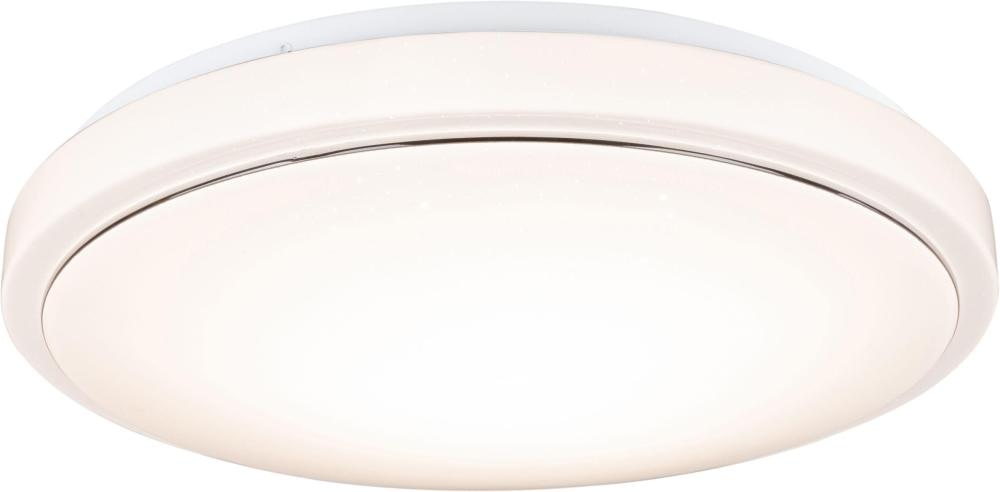 Stropna LED svjetiljka - Akcija u trgovini Lesnina