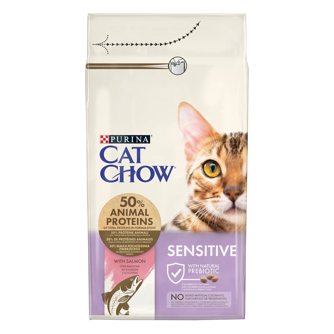 Cat Chow Sensitive 1,5 kg Purina - Akcija u trgovini Zoo City
