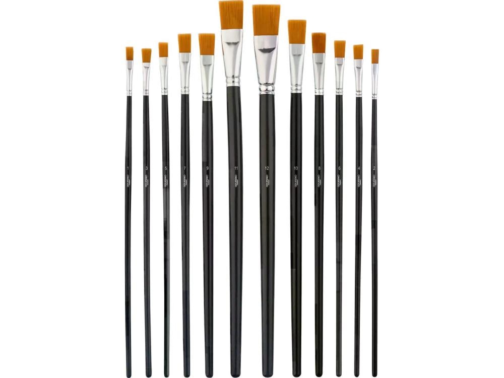 CREALANDO Kistovi Set - Akcija u trgovini Lidl