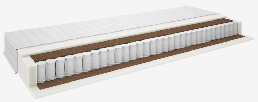 Dreamzone Lillelv madrac 80x200 cm