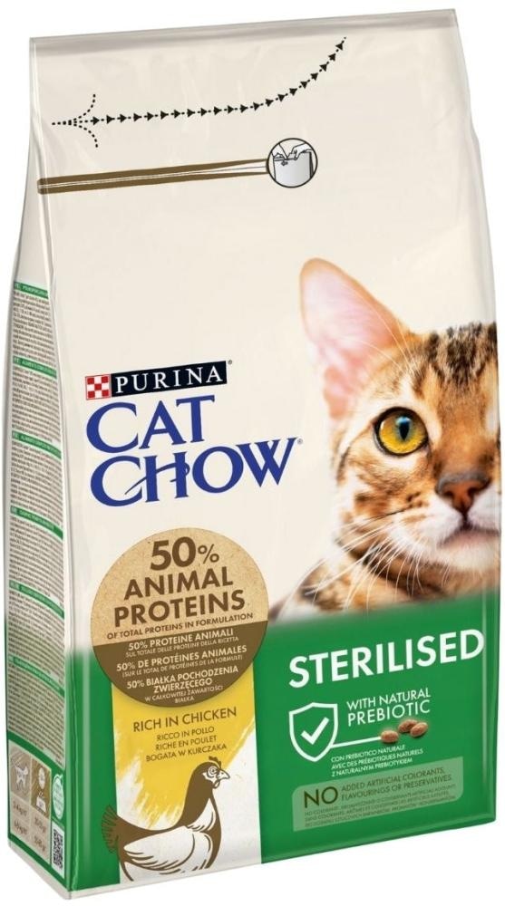 CAT CHOW 1.5kg - Akcija u trgovini Pet Centar