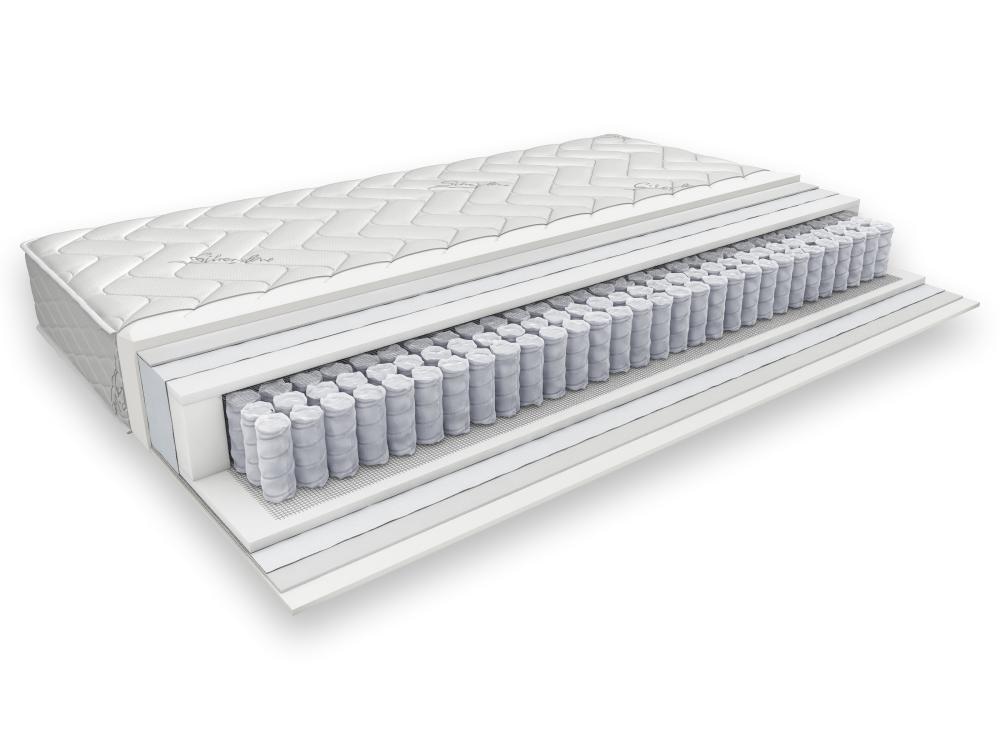 Madrac STIL MAS ORTOMAGIC PLUS - Akcija u trgovini Pevex