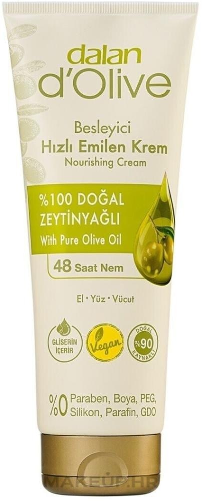 Krema za ruke i tijelo Dalan 250 ml Dalan d'Olive - Akcija u trgovini KTC