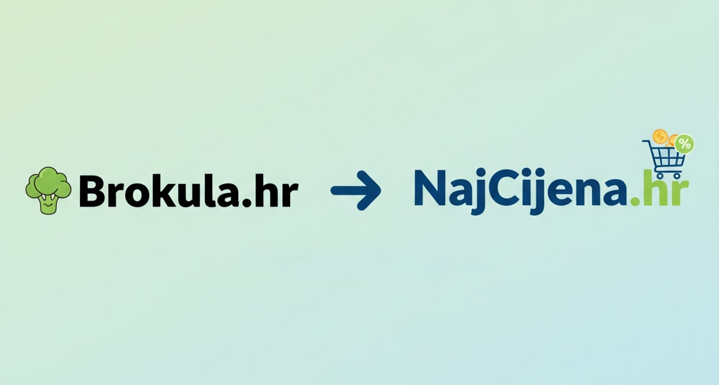 Velika novost: Brokula.hr postaje NajCijena.hr!