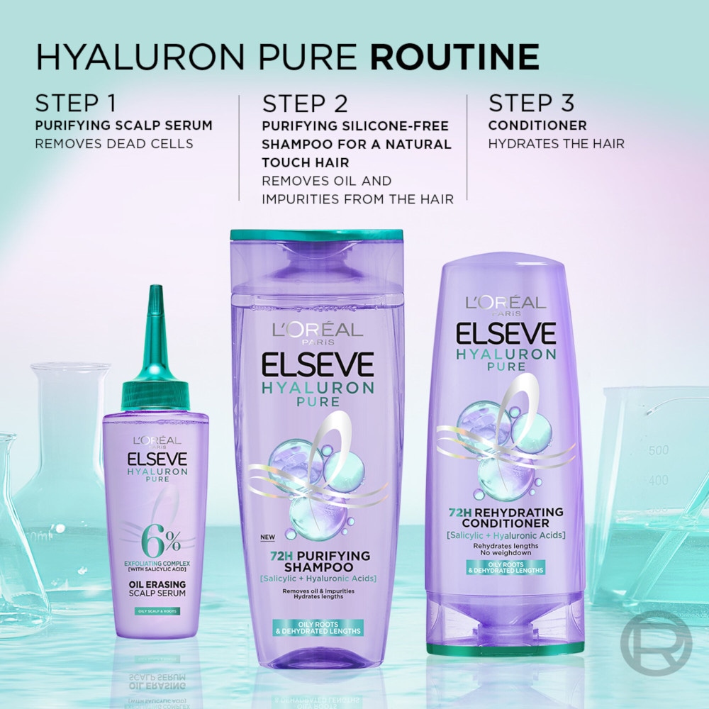 ELSEVE šamponi ili regeneratori za kosu - Akcija u trgovini Mueller