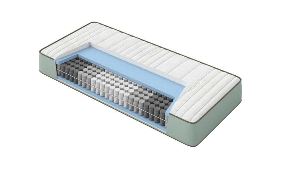 BAMBOO madrac 200 x 160 cm