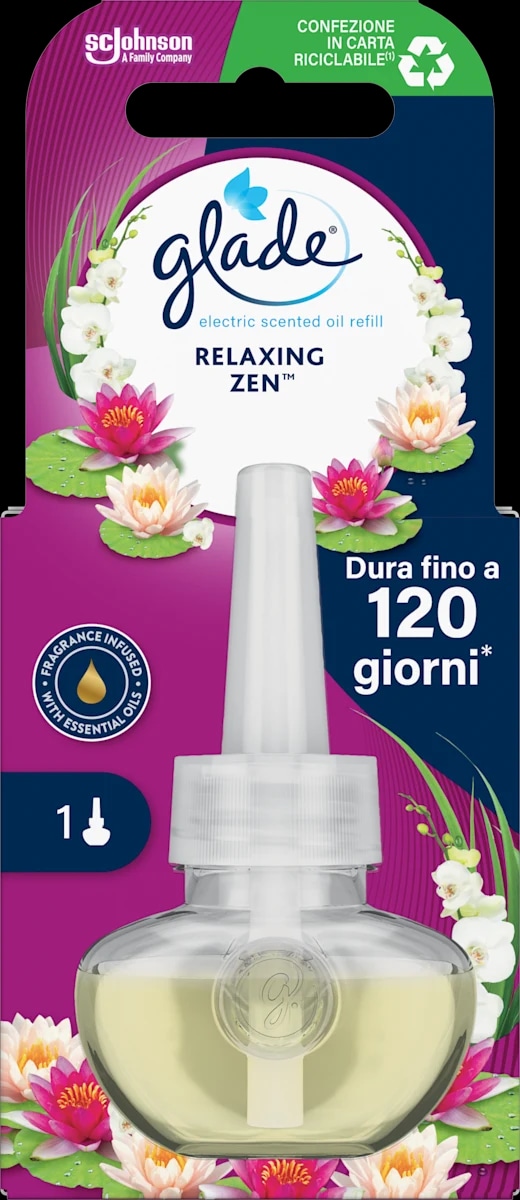 Glade Električni refili 20 ml - Akcija u trgovini Spar