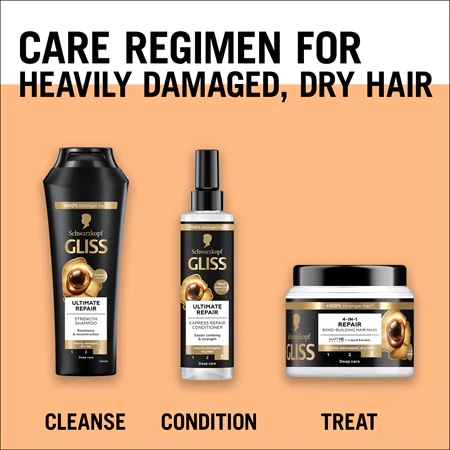 Schwarzkopf Gliss Ultimate repair šampon 250ml - Akcija u trgovini Žabac
