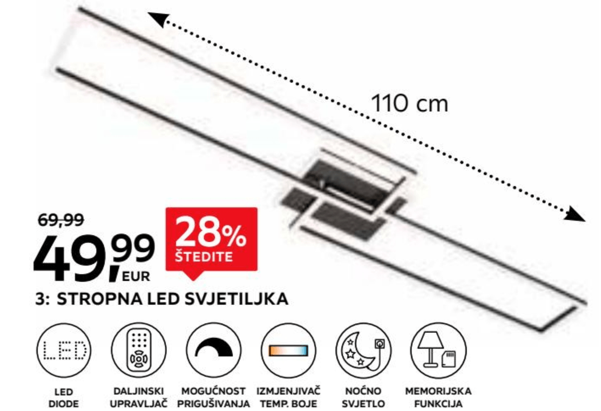 Stropna LED svjetiljka Frame - Akcija u trgovini Lesnina