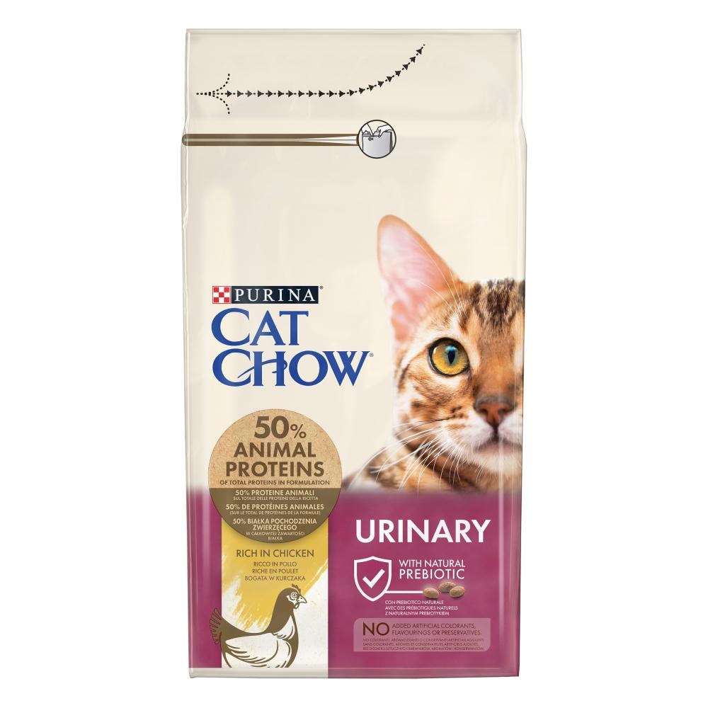 CAT CHOW URINARY 1,5 kg - Akcija u trgovini Zoo City