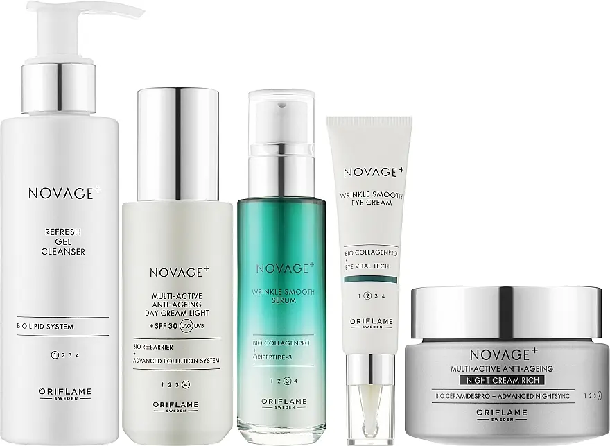 NovAge+ Wrinkle Smooth set 5 proizvoda Akcija u trgovini Oriflame